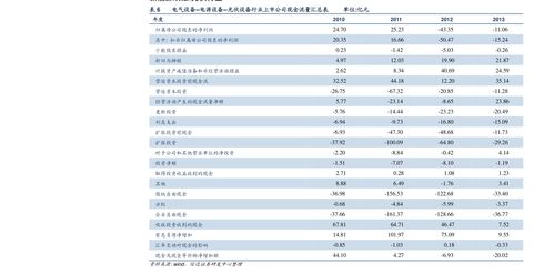 馬斯克回應成全球首富 繼續推動人類能源與太空探索，特斯拉品牌與網站設計背后的極簡哲學